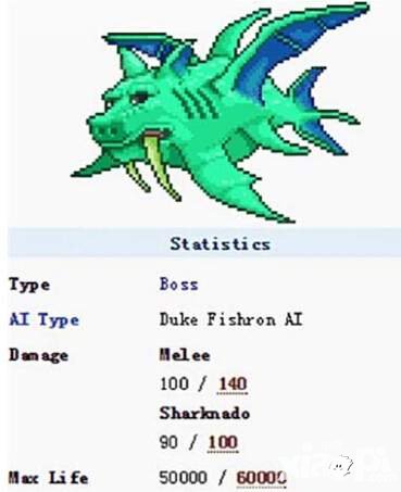 泰拉瑞亚猪鲨是游戏中的一个高难度boss,玩家成功击杀猪鲨后